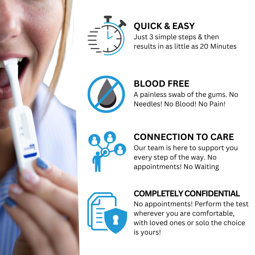 OraQuick HIV Self Test At Home - No needles! No Fuss!