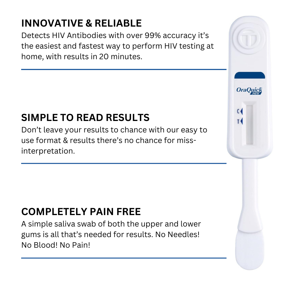OraQuick HIV Self Test At Home - No needles! No Fuss!